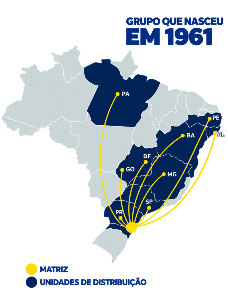 Mapa do Grupo Obenaus com matriz e unidades de distribuição